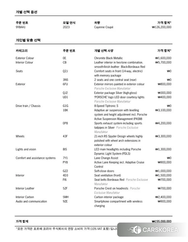 Porsche Cayenne (PO536) 2022 Черный из Кореи, фото 5