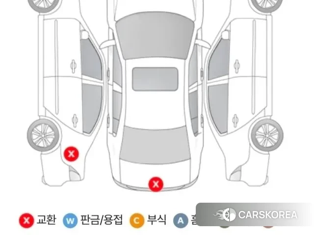 Land Rover Range Rover 4th Generation 2020 Черный из Кореи, фото 5