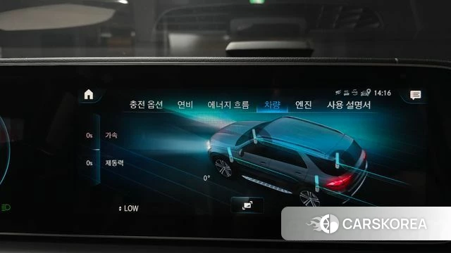 Mercedes-Benz GLE-Class W167 2021 Белый из Кореи, фото 5