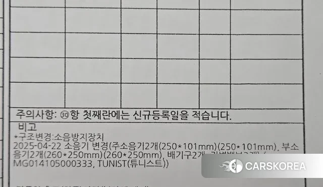 Dodge Lampicup 2021 Белый из Кореи, фото 5