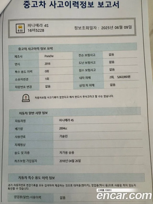 Porsche Panamera (971) 2018 Белый из Кореи, фото 5