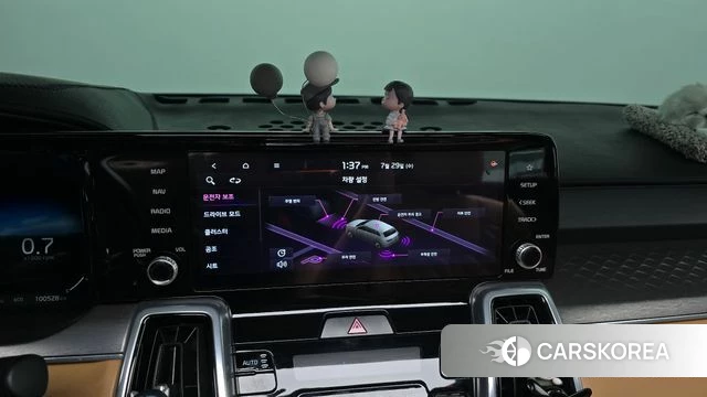 Kia Sorento 4th Generation 2021 Белый из Кореи, фото 5