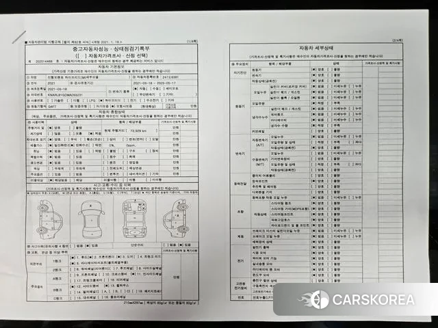 Kia Sorento 4th Generation 2021 Белый из Кореи, фото 5