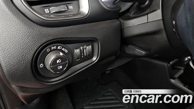 Jeep Renegade 2021 Красный из Кореи, фото 5