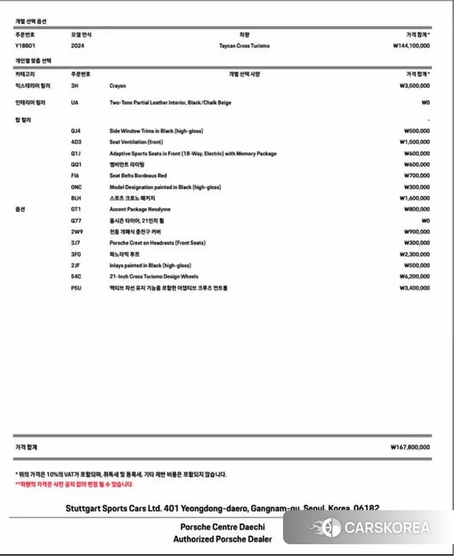 Porsche Taycan 2024 Серебристо-серый из Кореи, фото 5