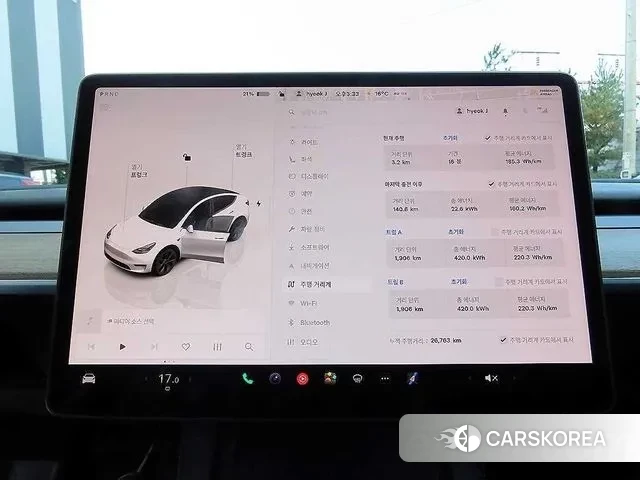 Tesla Model Y 2024 Белый из Кореи, фото 5