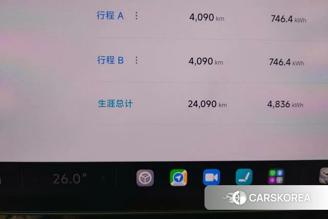 Xiaomi Car Xiaomi SU7 2024 Красный из Китая, фото 5