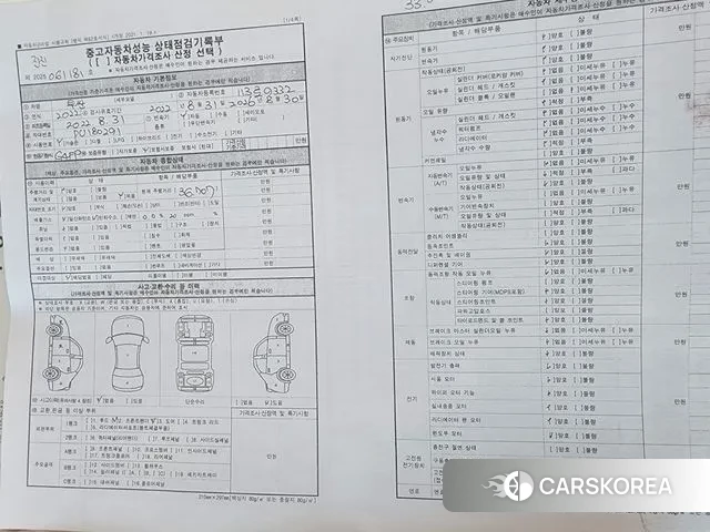 Hyundai Tucson (NX4) 2022 Белый из Кореи, фото 5