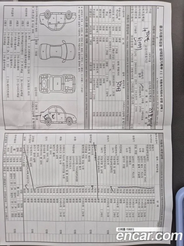 Kia The New Carnival 2019 Белый из Кореи, фото 5