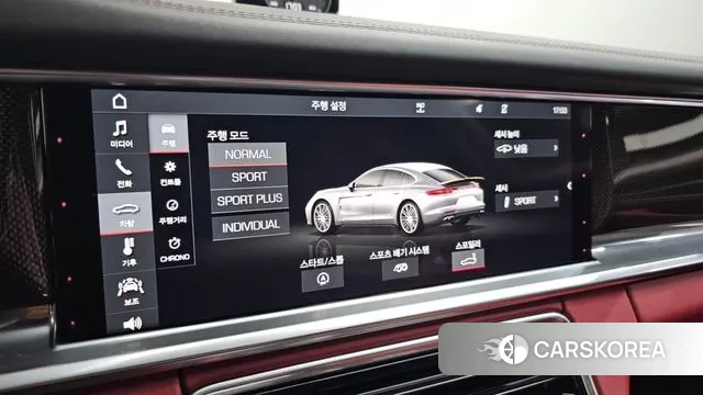 Porsche Panamera (971) 2019 Синий из Кореи, фото 5