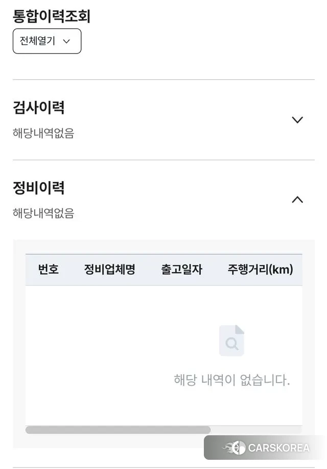 Porsche Cayenne (PO536) 2023 Черный из Кореи, фото 5