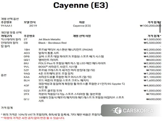 Porsche Cayenne (PO536) 2019 Черный из Кореи, фото 5