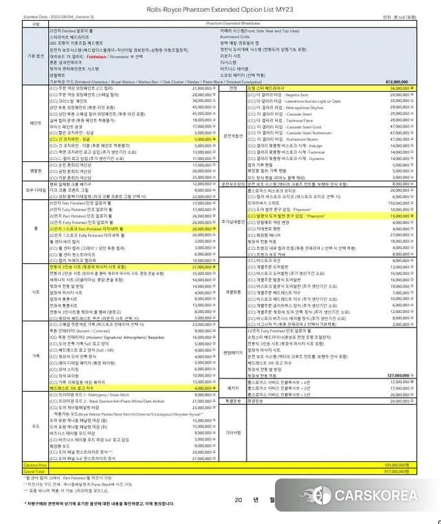 Rolls-Royce Phantom 2023 Черный из Кореи, фото 5