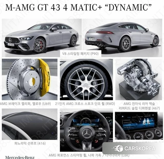 Mercedes-Benz AMG GT 2023 Серый из Кореи, фото 5