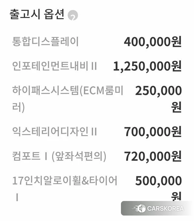 Hyundai Avante (CN7) 2021 Серый из Кореи, фото 5