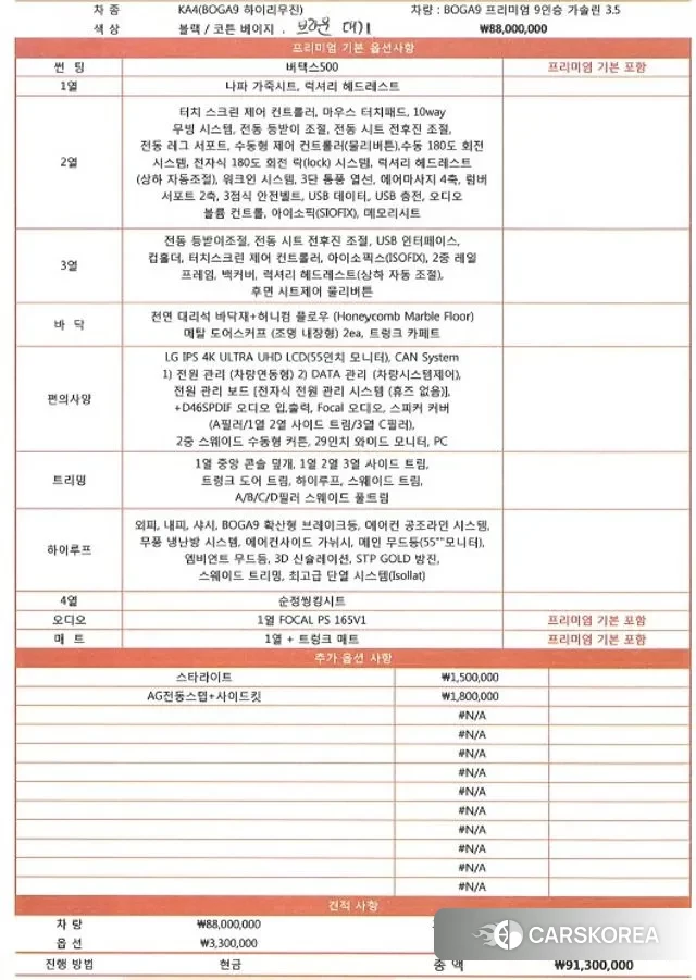 Kia Carnival 4th generation 2023 Черный из Кореи, фото 5