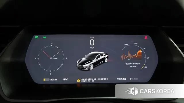 Tesla Model S 2019 Черный из Кореи, фото 5