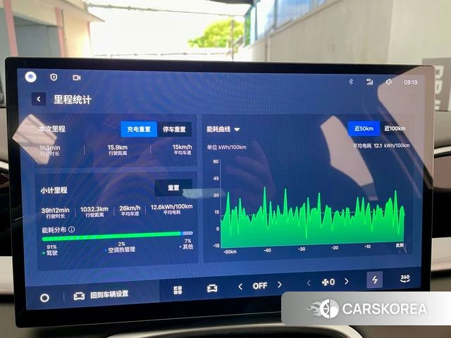 Geely Galaxy Star Wish 2025 Фиолетовый из Китая, фото 5