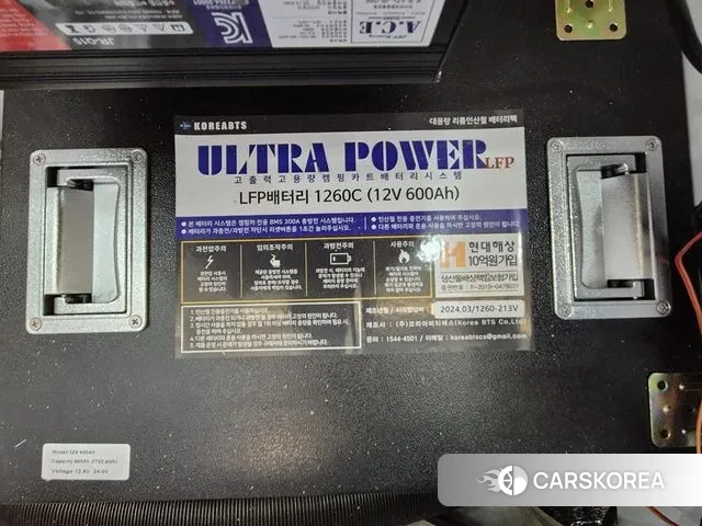 Renault Korea (Samsung) Master 2024 Белый из Кореи, фото 5