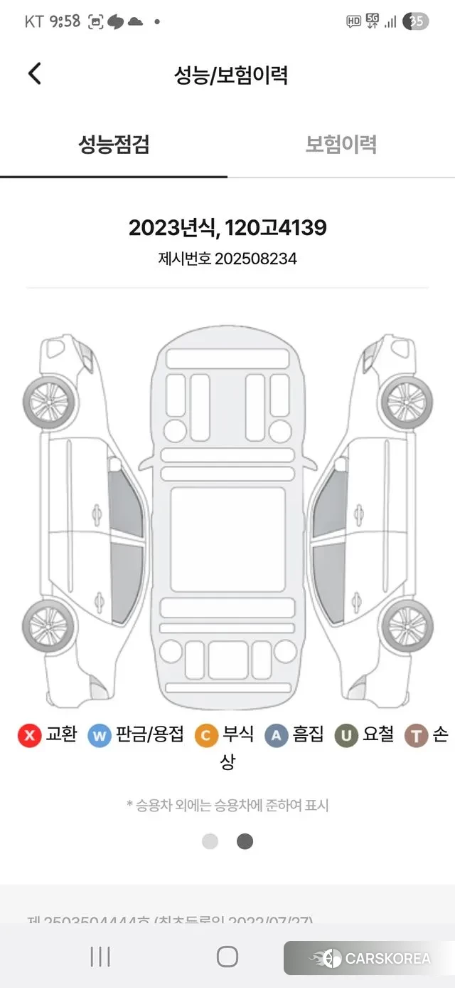 Kia Carnival 4th generation 2022 Белый из Кореи, фото 5