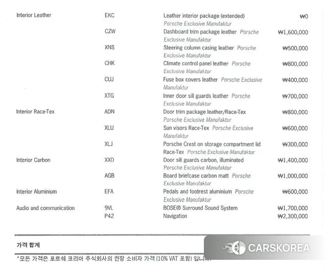 Porsche 718 Cayman 2023 Синий из Кореи, фото 6