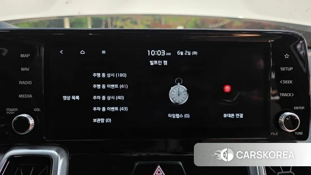 Kia Sorento 4th Generation 2021 Белый из Кореи, фото 6