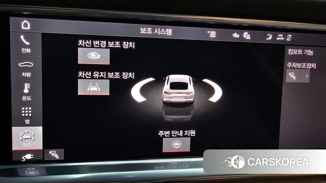 Porsche Panamera (971) 2021 Жемчужный цвет из Кореи, фото 6