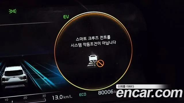 Kia Sorento 4th Generation 2020 Белый из Кореи, фото 6