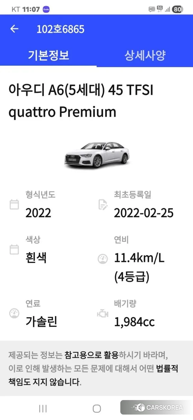 Audi A6 (C8) 2022 Белый из Кореи, фото 6