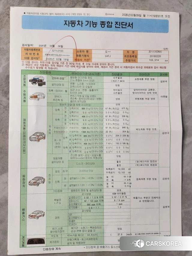 Hyundai Kona 2018 Белый из Кореи, фото 6
