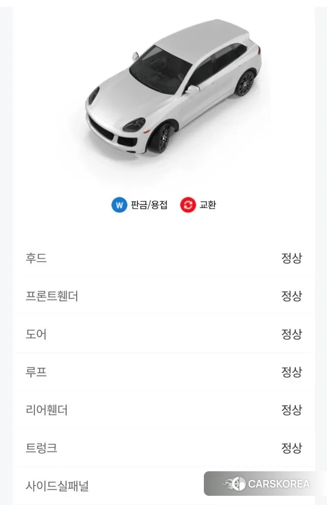 BMW X6 (G06) 2022 Синий из Кореи, фото 6