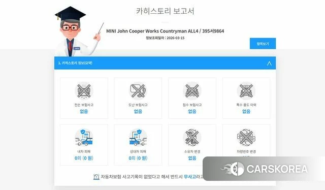 Mini Cooper S Countryman 2024 Белый из Кореи, фото 6