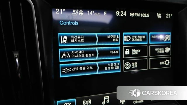 Maserati Levante 2018 Красный из Кореи, фото 6