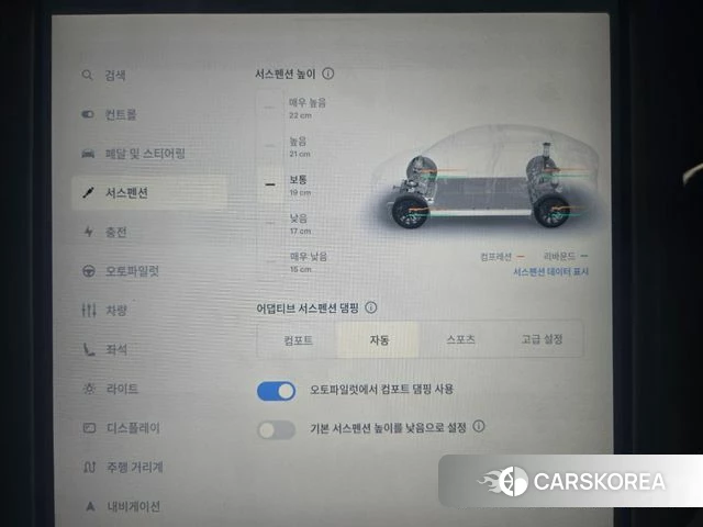 Tesla Model X id 3795715 из Кореи 6
