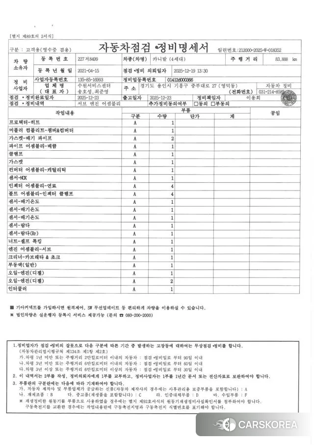 Kia Carnival 4th generation 2021 Белый из Кореи, фото 6