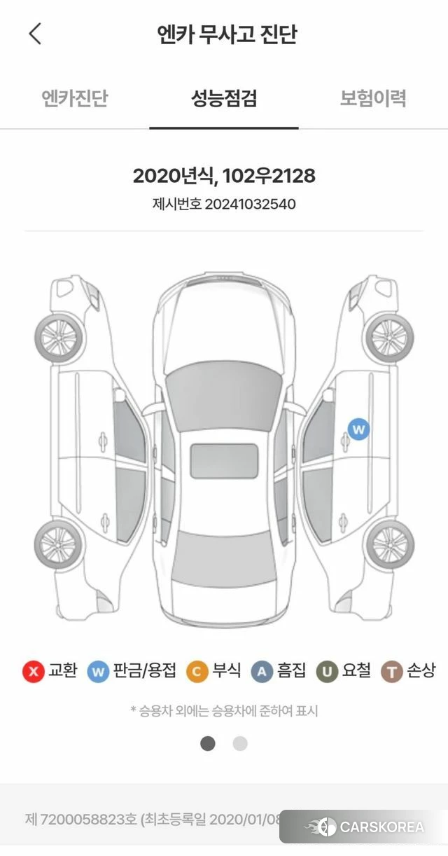 Hyundai The New Grandeur IG 2020 Белый из Кореи, фото 6