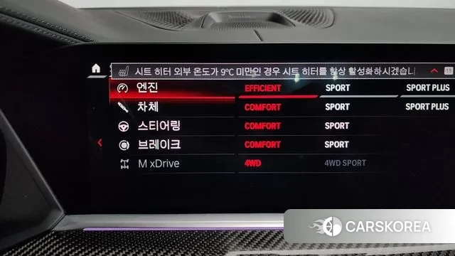 BMW X5M (G05) 2023 Белый из Кореи, фото 6