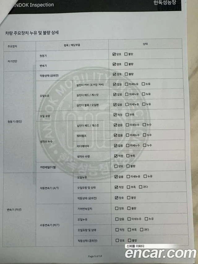 Porsche Panamera (971) 2018 Белый из Кореи, фото 6