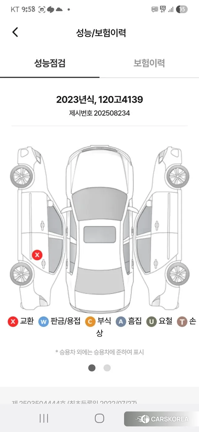 Kia Carnival 4th generation 2022 Белый из Кореи, фото 6
