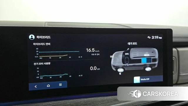 Hyundai Santa Fe (MX5) 2024 Белый из Кореи, фото 6