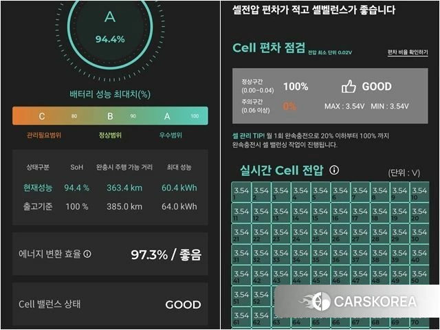 Hyundai Kona Electric 2018 Белый из Кореи, фото 6