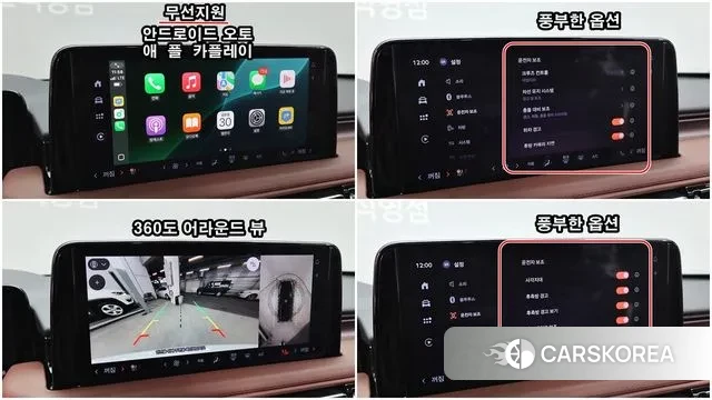 Lincoln Aviator 2nd generation 2024 Белый из Кореи, фото 6