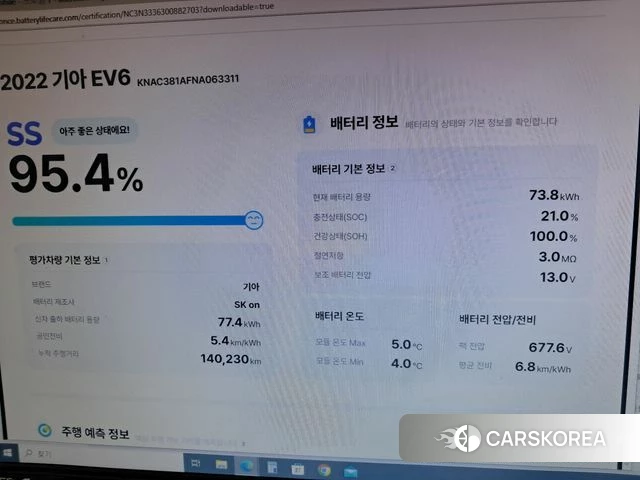 Kia EV6 2022 Белый из Кореи, фото 6