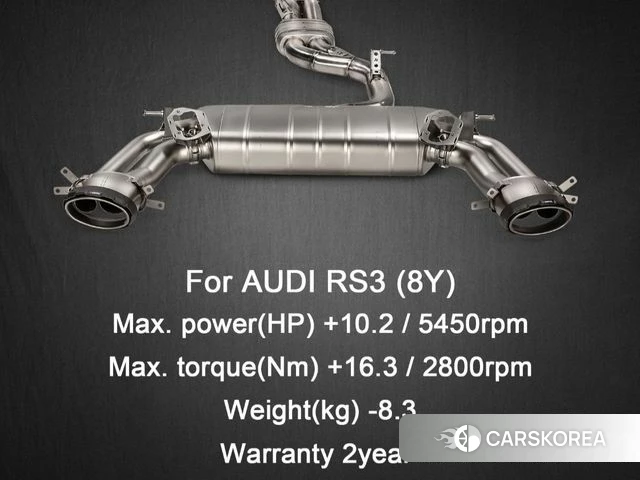 Audi RS3 (8Y) 2025 Черный из Кореи, фото 6