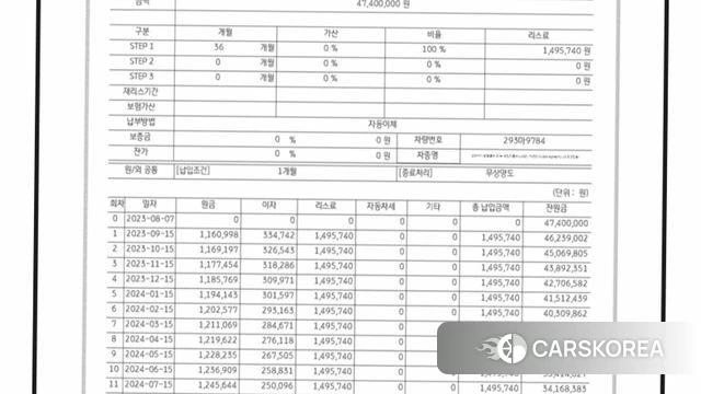 Land Rover Range Rover 5th Generation 2023 Белый из Кореи, фото 6