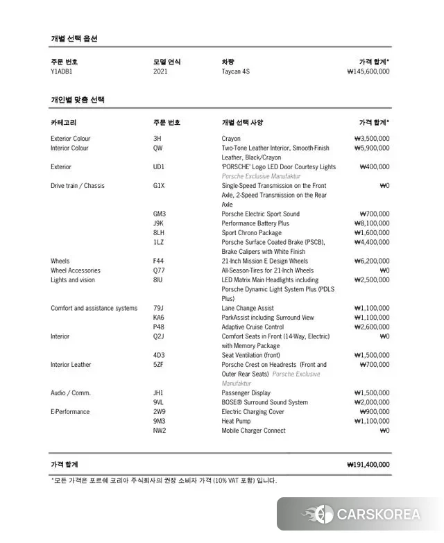 Porsche Taycan 2021 Серебристо-серый из Кореи, фото 6