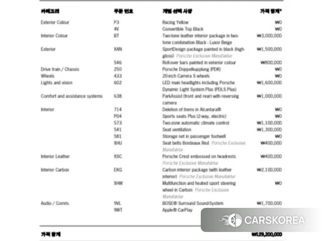 Porsche 718 Boxster 2019 Желтый из Кореи, фото 6