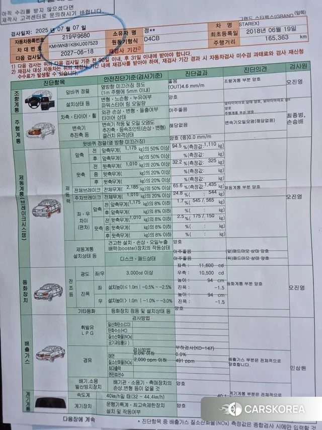 Hyundai The New Grand Starex 2018 Коричневый двухцветный из Кореи, фото 6