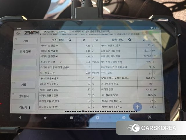 Kia EV6 2022 Белый из Кореи, фото 6