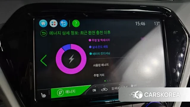 Chevrolet (GM Daewoo) Bolt EV 2018 Белый из Кореи, фото 6